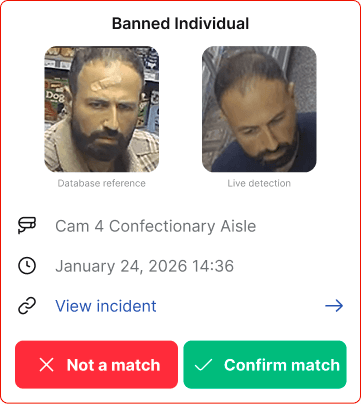 Mobile incident card for a watchlist individual: side-by-side reference and detection photos, camera identifier, timestamp, and clear 'Not a match' and 'Confirm match' decision buttons. Emphasises the human-in-the-loop review step.